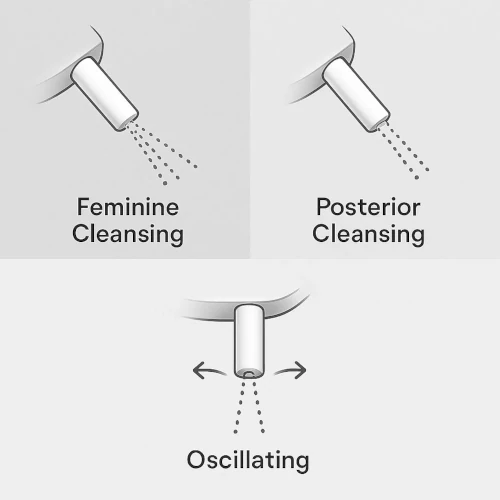 Primary image for Customizable Nozzle Positions feature