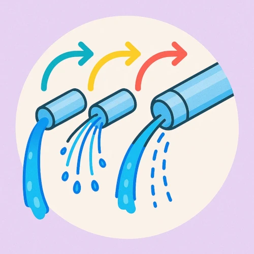 Primary image for Spray Modes feature