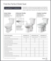 Image for AquaWash® 2.0 Electric SpaLet® Bidet Seat With Manual Operation