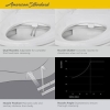 Image for AquaWash® 2.0 Electric SpaLet® Bidet Seat With Manual Operation