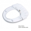 Image for Brondell Swash 1000 Bidet Toilet Seat