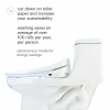 Image for Brondell Swash 1400 Bidet Toilet Seat