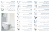 Modal thumbnail for product