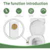 Modal thumbnail for product
