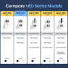 Image for NEO 120