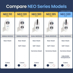 NEO 320