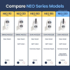 Image for NEO 320