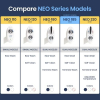 Image for NEO 185