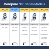 Image for NEO 120