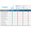 Image for Aquaus 360 Hand Held Bidet For Faucet – NSF Certified