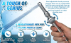 Image for Aquaus 360° Handheld Bidet for Toilet – NSF Certified