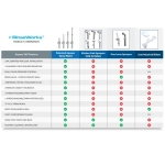 Aquaus 360° Scratch & Dent Spray Wand