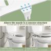 Image for SAMODRA SPA Bidet - Hot and Cold Water - Square