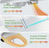 Image for INUS Electronic Bidet Heated Seat