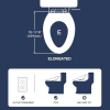 Modal thumbnail for product